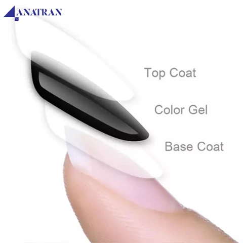 ANSC Gel Base Link