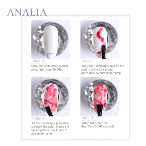 ANSC Spider Web Gel