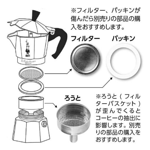 Bialetti Moka Express espresso maker