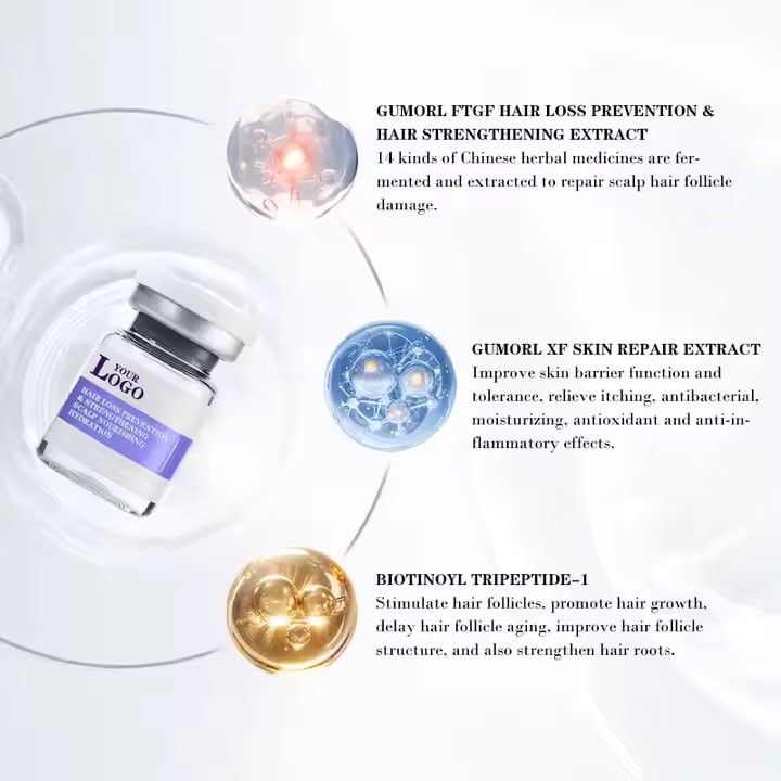 Private Label OEM Customization Hair Loss Prevention & Hair Growth Strengthening Scalp Nourish Hydration/Serum for Hair Health